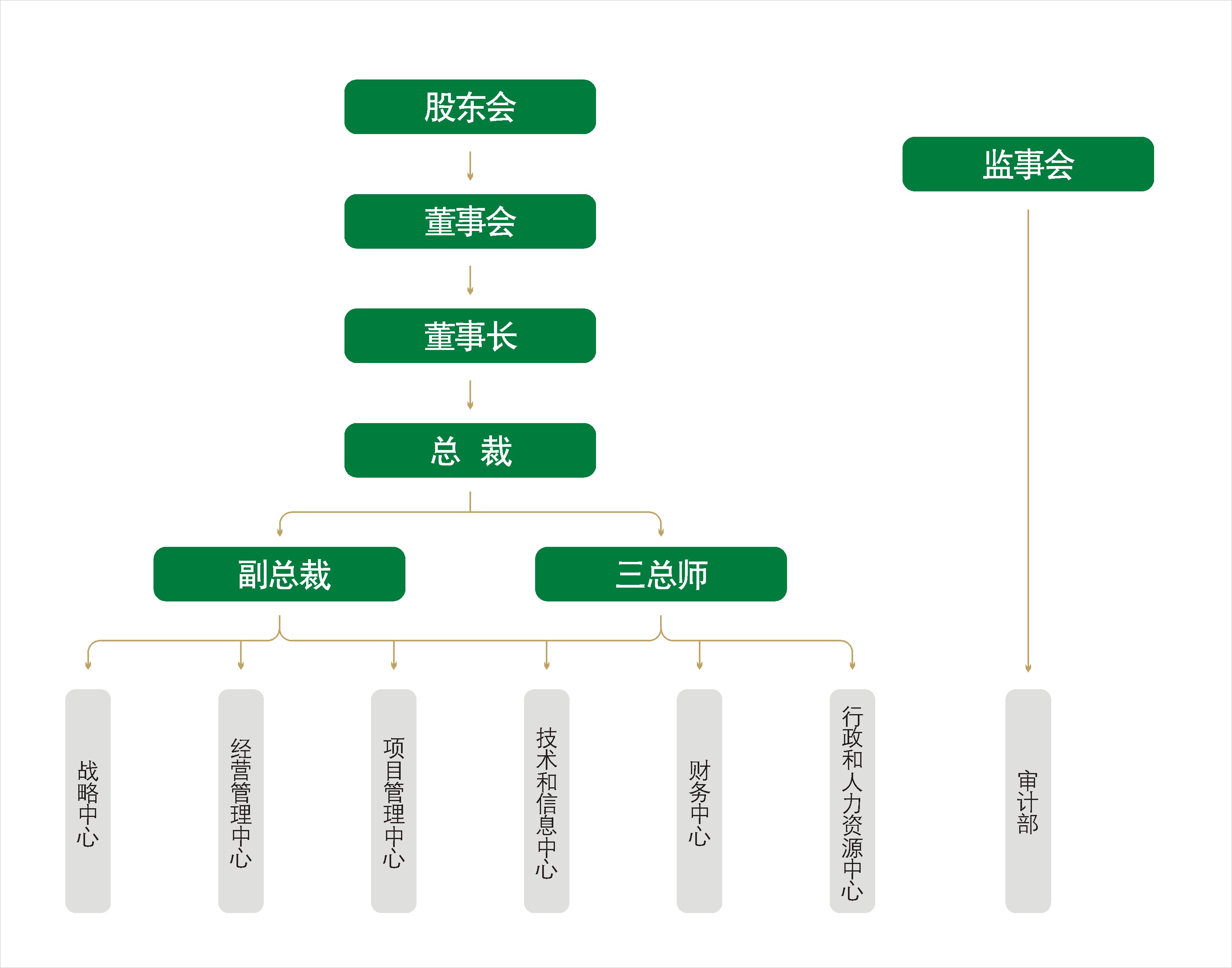 六建畫(huà)冊(cè)1.JPG